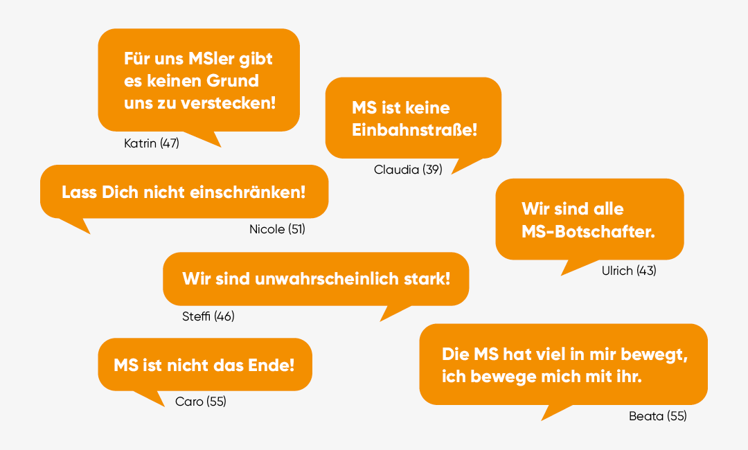 220811 Zitate 1080X650Px V1