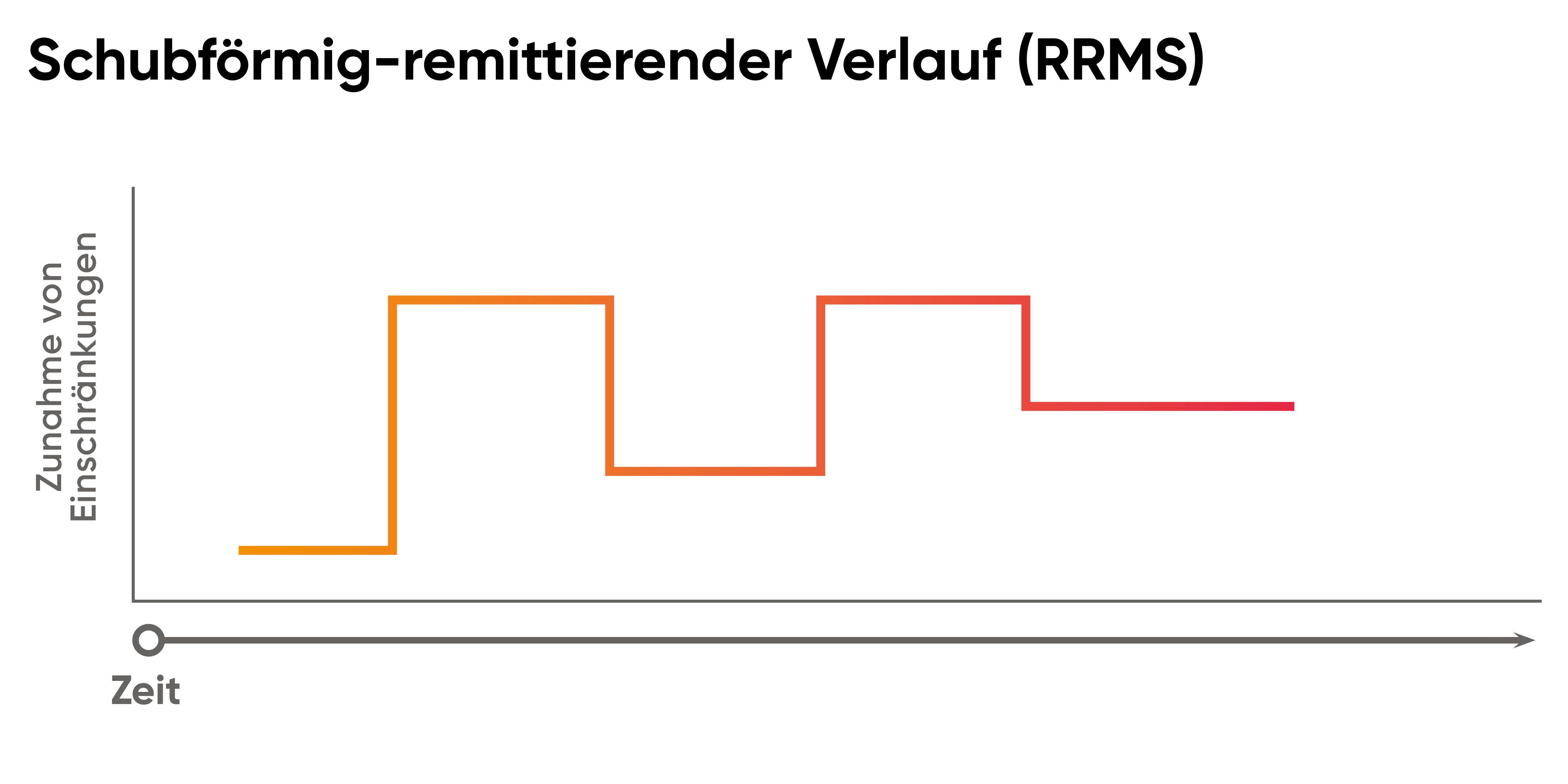 230207 Grafik Kw40 1920 X960Px Rrms V1